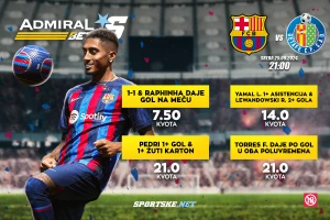 AdmiralBet specijal - Nova Barsina rapsodija, kvote od 7,50 do 21,00